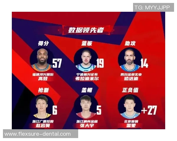 罗伯特-高登领衔CBA球队取得胜利，表现抢眼成为焦点